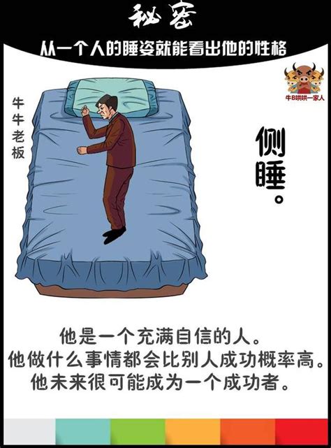 睡覺是什麼